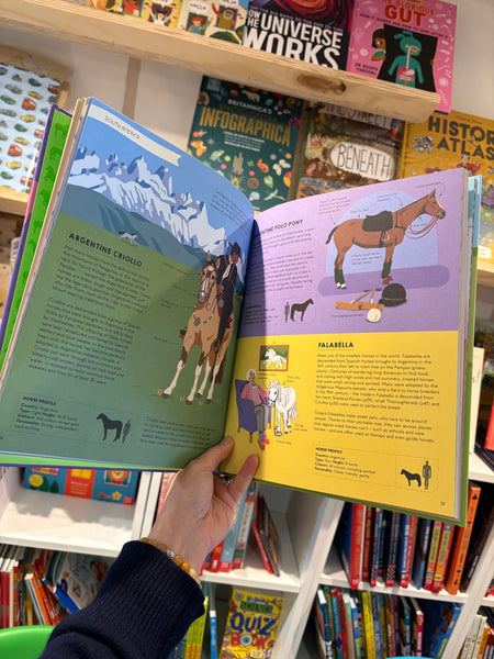 Atlas of Horses and Ponies