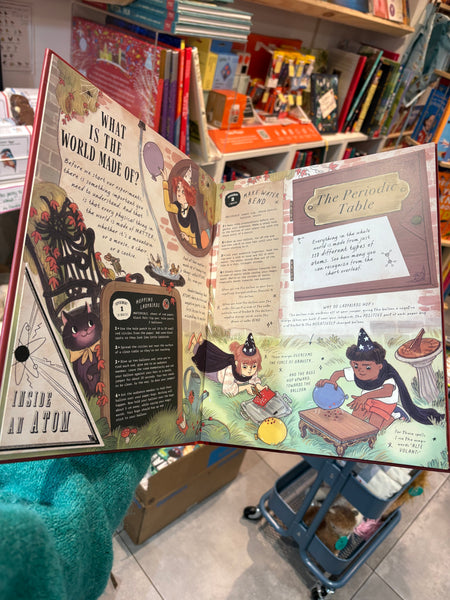The Wizard’s Guide to Magical Experiments
