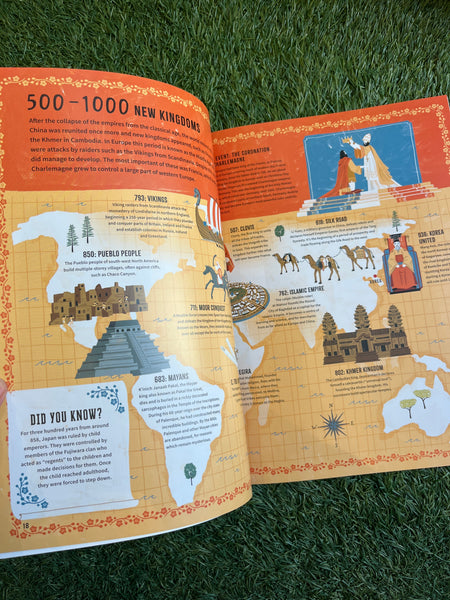 The History of Everywhere