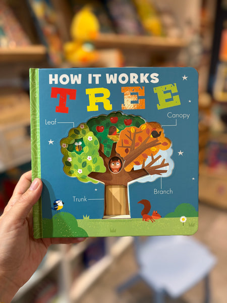 How It Works:Tree