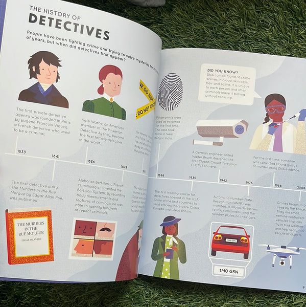 How To Be A Detective