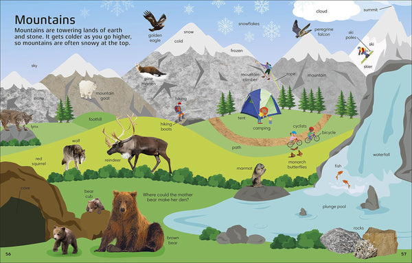 This picture book helps children build up a vocabulary of 1000 nature words about the environment, wildlife, and our impact on the planet.