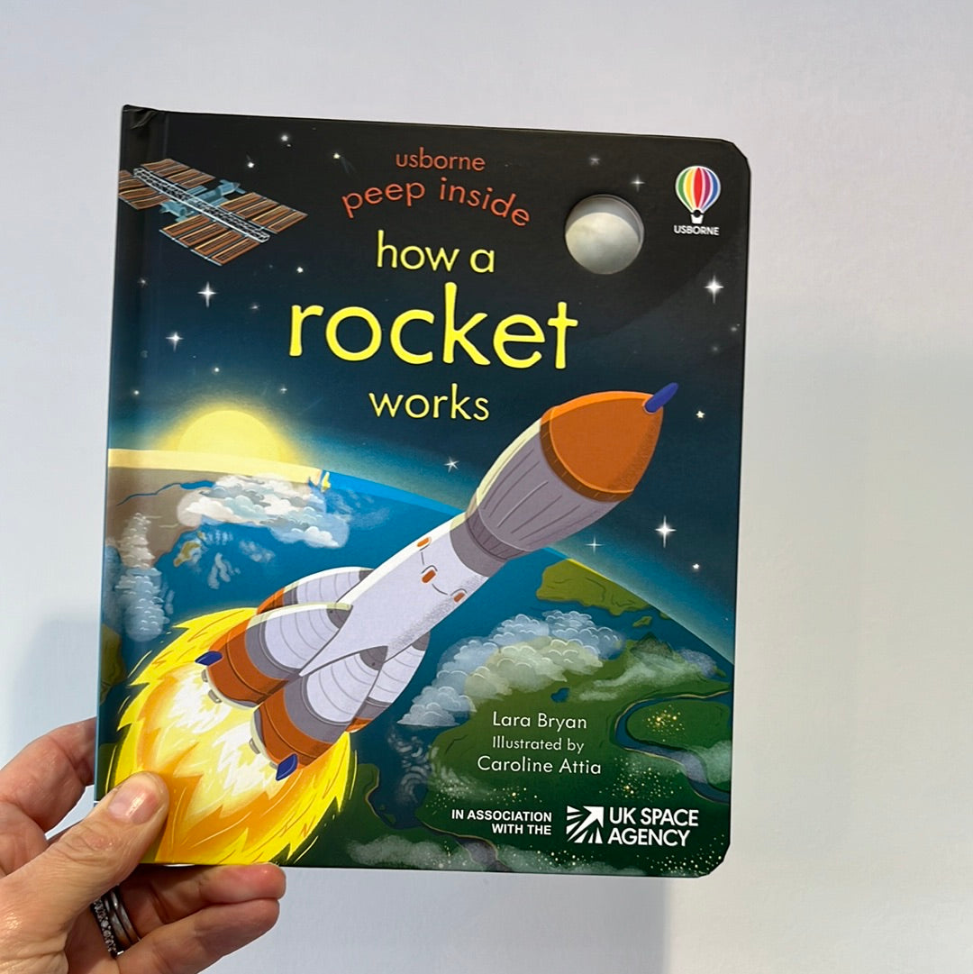 How Rockets Work Kids How a Rocket Works β ChocoLit